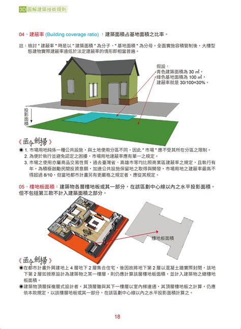 住宅樓層高度|建築技術規則建築設計施工編§166 相關法條